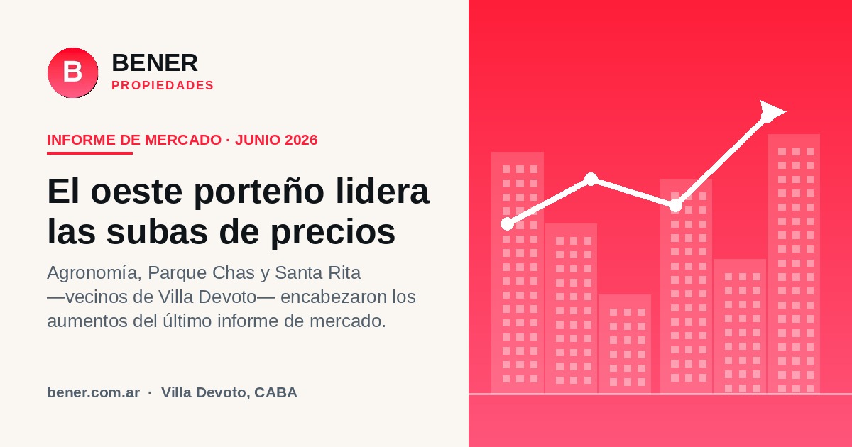 📊 El mercado se reacomoda y el oeste toma protagonismo