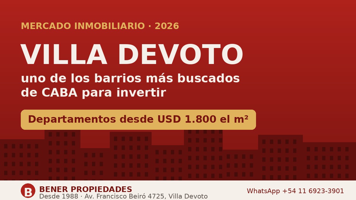 Villa Devoto, el barrio de CABA para invertir en 2026: departamentos desde USD 1.800 el m²