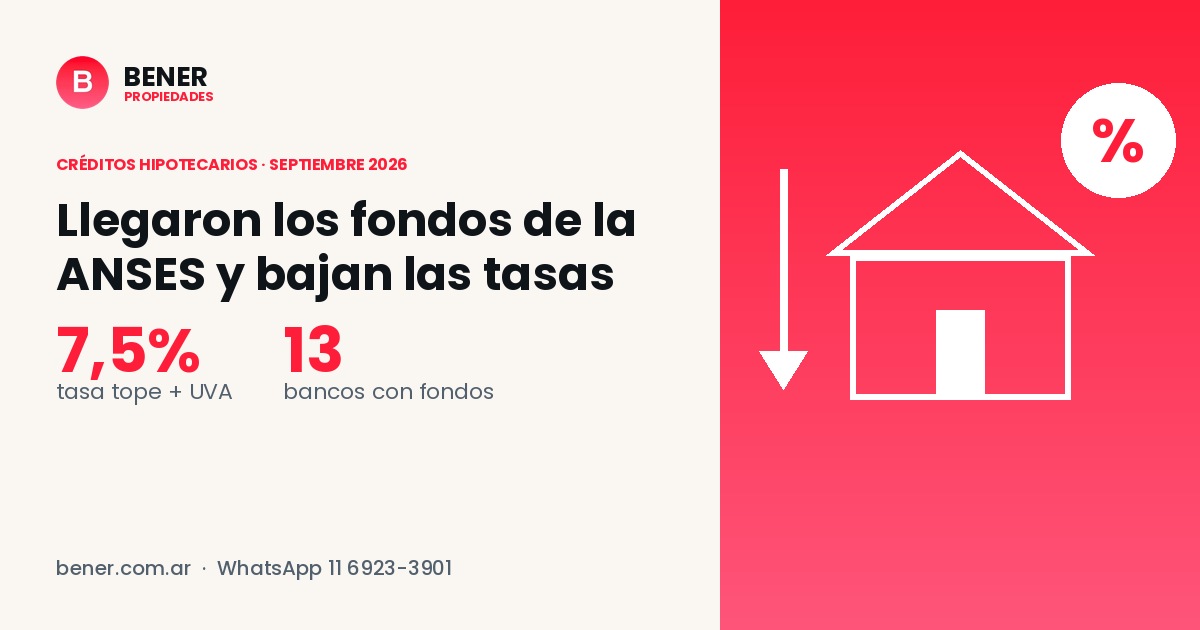 Créditos hipotecarios: llegaron los fondos de la ANSES y los bancos bajan las tasas
